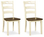 Woodanville Dining Chair Set image